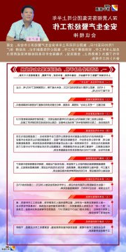 一图读懂集团公司上半年安全生产暨经济工作会议精神要点