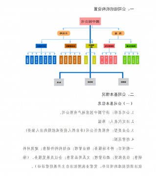 济宁圆中园房地产有限公司2021年第一季度主要财务信息公告