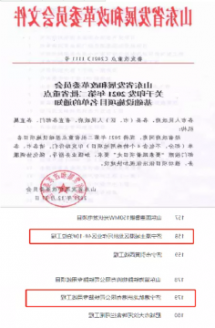 喜讯丨济宁能源两重点项目成功入选2021年山东省重点基础设施项目名单