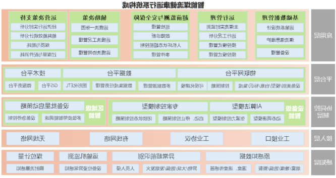 微信截图_20220614170313.png